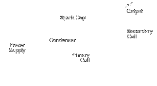 Схема Трансформатора Тесслы